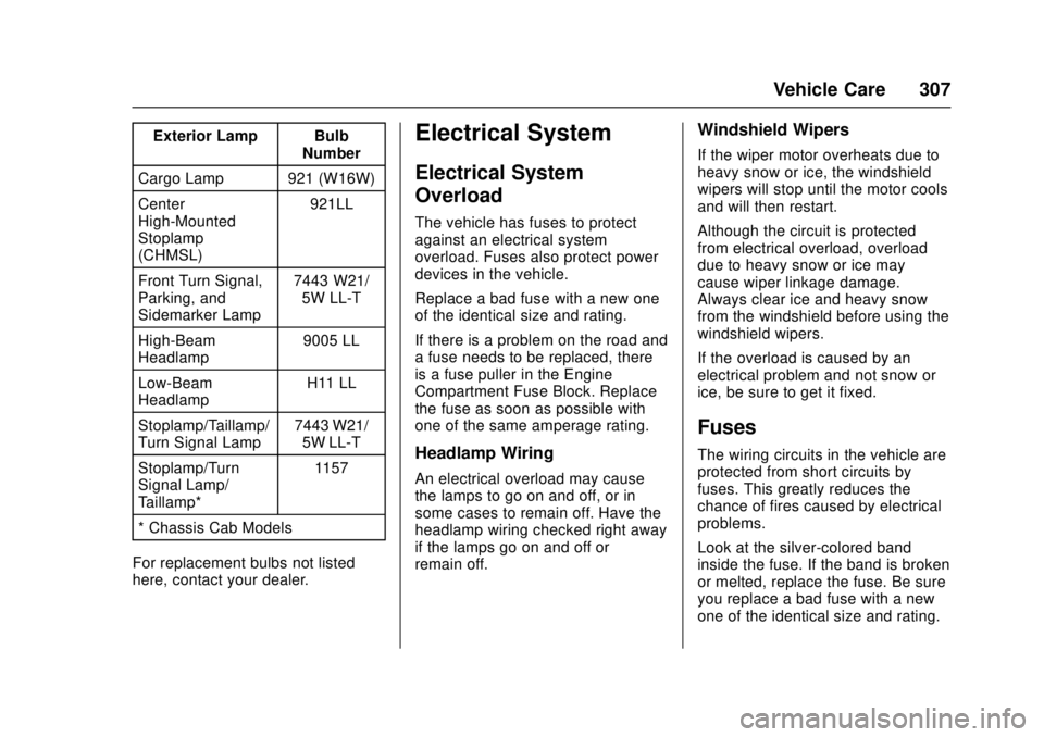 GMC CANYON 2017  Owners Manual GMC Canyon Owner Manual (GMNA-Localizing-U.S./Canada-10122677) -
2017 - crc - 1/20/17
Vehicle Care 307
Exterior Lamp BulbNumber
Cargo Lamp 921 (W16W)
Center
High-Mounted
Stoplamp
(CHMSL) 921LL
Front T