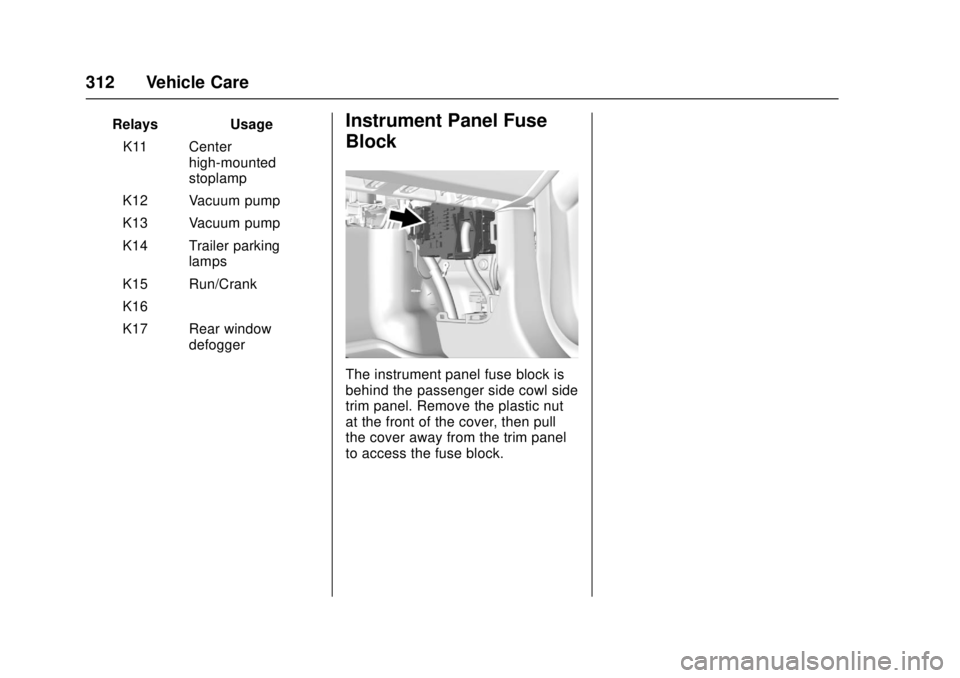 GMC CANYON 2017  Owners Manual GMC Canyon Owner Manual (GMNA-Localizing-U.S./Canada-10122677) -
2017 - crc - 1/20/17
312 Vehicle Care
RelaysUsage
K11 Center high-mounted
stoplamp
K12 Vacuum pump
K13 Vacuum pump
K14 Trailer parking 