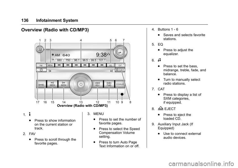 GMC SAVANA 2017 Owners Manual GMC Savana Owner Manual (GMNA-Localizing-U.S./Canada-9967828) -
2017 - crc - 6/29/17
136 Infotainment System
Overview (Radio with CD/MP3)
Overview (Radio with CD/MP3)
1.
4
. Press to show information
GMC SAVANA 2017 Owners Manual GMC Savana Owner Manual (GMNA-Localizing-U.S./Canada-9967828) -
2017 - crc - 6/29/17
136 Infotainment System
Overview (Radio with CD/MP3)
Overview (Radio with CD/MP3)
1.
4
. Press to show information