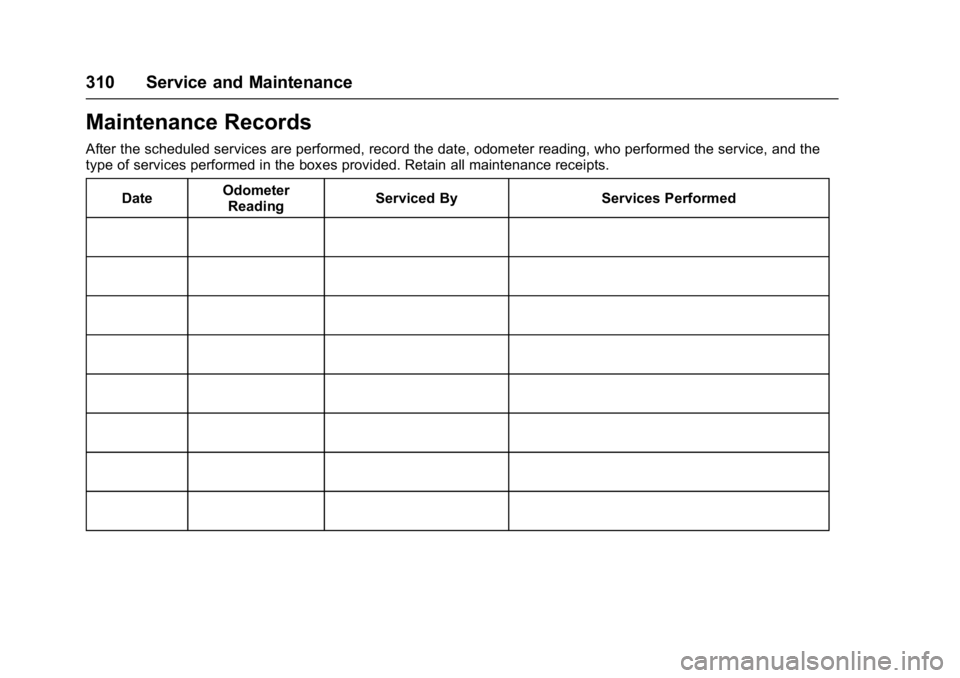 GMC SAVANA 2017 Owners Manual GMC Savana Owner Manual (GMNA-Localizing-U.S./Canada-9967828) -
2017 - crc - 6/29/17
310 Service and Maintenance
Maintenance Records
After the scheduled services are performed, record the date, odomet GMC SAVANA 2017 Owners Manual GMC Savana Owner Manual (GMNA-Localizing-U.S./Canada-9967828) -
2017 - crc - 6/29/17
310 Service and Maintenance
Maintenance Records
After the scheduled services are performed, record the date, odomet