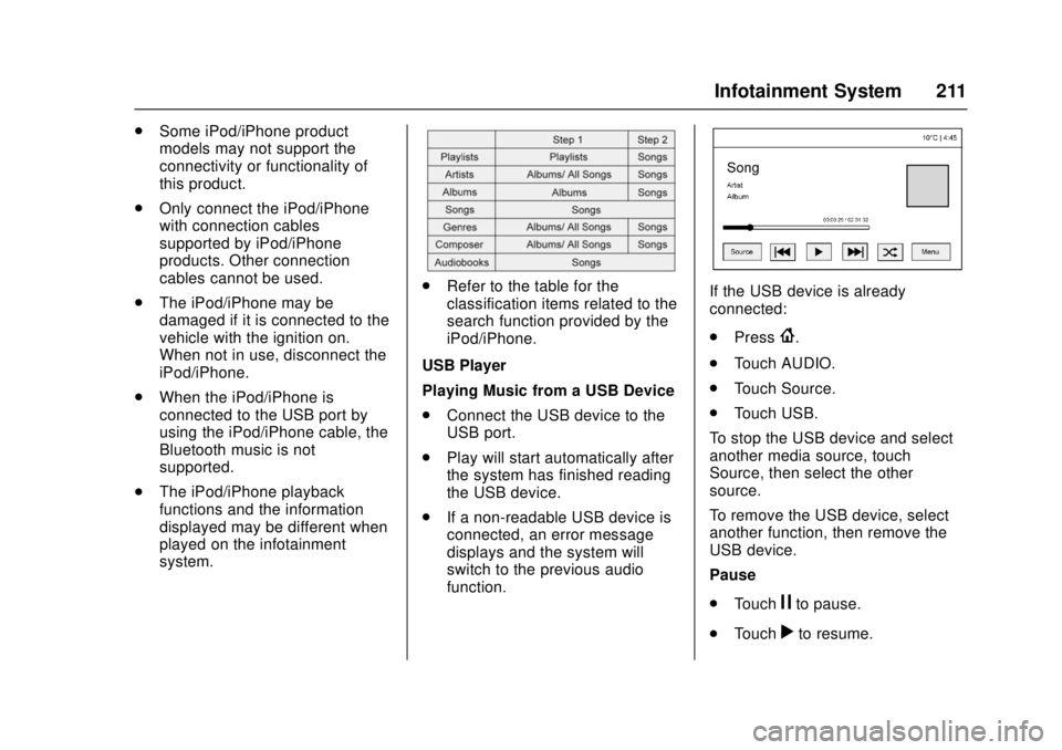 GMC SIERRA 2017 Owners Manual GMC Sierra/Sierra Denali Owner Manual (GMNA-Localizing-U.S./Canada/
Mexico-9955992) - 2017 - crc - 4/18/17
Infotainment System 211
.Some iPod/iPhone product
models may not support the
connectivity or GMC SIERRA 2017 Owners Manual GMC Sierra/Sierra Denali Owner Manual (GMNA-Localizing-U.S./Canada/
Mexico-9955992) - 2017 - crc - 4/18/17
Infotainment System 211
.Some iPod/iPhone product
models may not support the
connectivity or