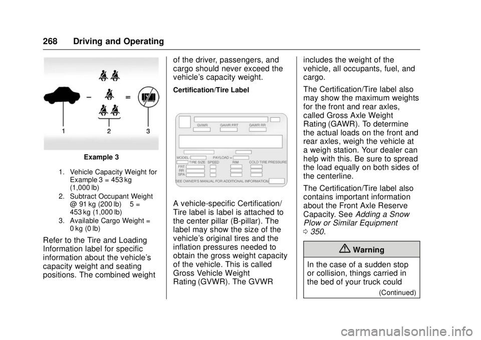 GMC SIERRA 2017  Owners Manual GMC Sierra/Sierra Denali Owner Manual (GMNA-Localizing-U.S./Canada/
Mexico-9955992) - 2017 - crc - 4/18/17
268 Driving and Operating
Example 3
1. Vehicle Capacity Weight forExample 3 = 453 kg
(1,000 l