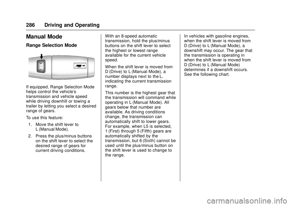 GMC SIERRA 2017 Owners Manual GMC Sierra/Sierra Denali Owner Manual (GMNA-Localizing-U.S./Canada/
Mexico-9955992) - 2017 - crc - 4/18/17
286 Driving and Operating
Manual Mode
Range Selection Mode
If equipped, Range Selection Mode
GMC SIERRA 2017 Owners Manual GMC Sierra/Sierra Denali Owner Manual (GMNA-Localizing-U.S./Canada/
Mexico-9955992) - 2017 - crc - 4/18/17
286 Driving and Operating
Manual Mode
Range Selection Mode
If equipped, Range Selection Mode