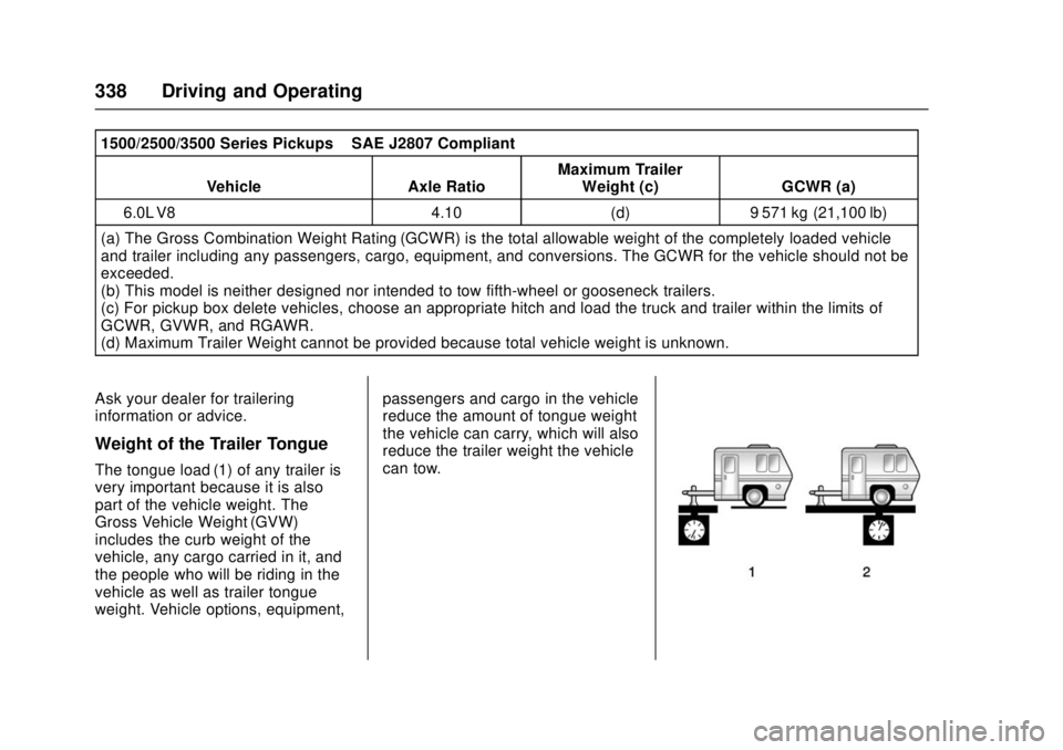 GMC SIERRA 2017 Owners Manual GMC Sierra/Sierra Denali Owner Manual (GMNA-Localizing-U.S./Canada/
Mexico-9955992) - 2017 - crc - 4/18/17
338 Driving and Operating
1500/2500/3500 Series Pickups–SAE J2807 Compliant
Vehicle Axle Ra GMC SIERRA 2017 Owners Manual GMC Sierra/Sierra Denali Owner Manual (GMNA-Localizing-U.S./Canada/
Mexico-9955992) - 2017 - crc - 4/18/17
338 Driving and Operating
1500/2500/3500 Series Pickups–SAE J2807 Compliant
Vehicle Axle Ra