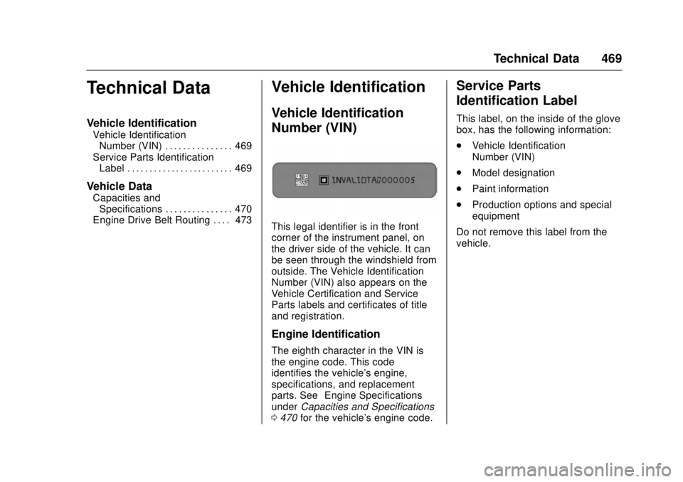 GMC SIERRA 2017 Owners Manual GMC Sierra/Sierra Denali Owner Manual (GMNA-Localizing-U.S./Canada/
Mexico-9955992) - 2017 - crc - 4/18/17
Technical Data 469
Technical Data
Vehicle Identification
Vehicle IdentificationNumber (VIN) . GMC SIERRA 2017 Owners Manual GMC Sierra/Sierra Denali Owner Manual (GMNA-Localizing-U.S./Canada/
Mexico-9955992) - 2017 - crc - 4/18/17
Technical Data 469
Technical Data
Vehicle Identification
Vehicle IdentificationNumber (VIN) .