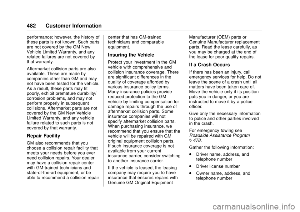 GMC SIERRA 2017 Owners Manual GMC Sierra/Sierra Denali Owner Manual (GMNA-Localizing-U.S./Canada/
Mexico-9955992) - 2017 - crc - 4/18/17
482 Customer Information
performance; however, the history of
these parts is not known. Such GMC SIERRA 2017 Owners Manual GMC Sierra/Sierra Denali Owner Manual (GMNA-Localizing-U.S./Canada/
Mexico-9955992) - 2017 - crc - 4/18/17
482 Customer Information
performance; however, the history of
these parts is not known. Such
