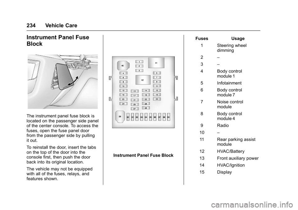 GMC TERRAIN 2017  Owners Manual GMC Terrain/Terrain Denali Owner Manual (GMNA-Localizing-U.S./Canada/
Mexico-9919509) - 2017 - crc - 8/16/16
234 Vehicle Care
Instrument Panel Fuse
Block
The instrument panel fuse block is
located on 