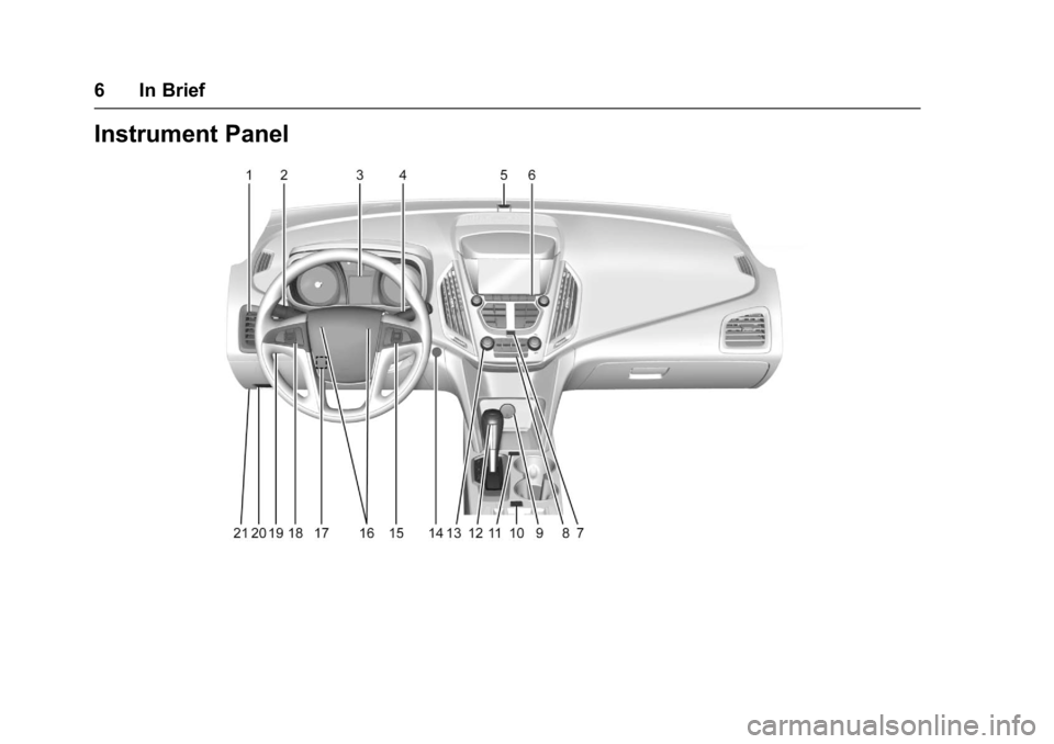 GMC TERRAIN 2017  Owners Manual GMC Terrain/Terrain Denali Owner Manual (GMNA-Localizing-U.S./Canada/
Mexico-9919509) - 2017 - crc - 8/16/16
6 In Brief
Instrument Panel 