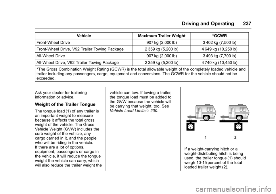 GMC ACADIA 2016  Owners Manual GMC Acadia/Acadia Denali Owner Manual (GMNA-Localizing-U.S./Canada/
Mexico-9159268) - 2016 - crc - 7/31/15
Driving and Operating 237
VehicleMaximum Trailer Weight *GCWR
Front-Wheel Drive 907 kg (2,000