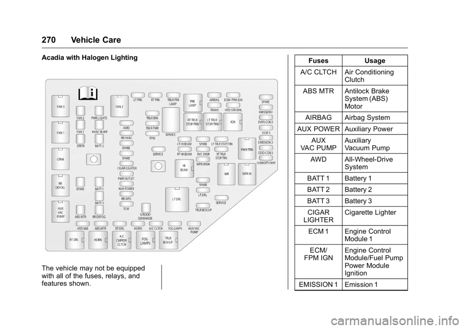 GMC ACADIA 2016 Owners Manual GMC Acadia/Acadia Denali Owner Manual (GMNA-Localizing-U.S./Canada/
Mexico-9159268) - 2016 - crc - 7/31/15
270 Vehicle Care
Acadia with Halogen Lighting
The vehicle may not be equipped
with all of the GMC ACADIA 2016 Owners Manual GMC Acadia/Acadia Denali Owner Manual (GMNA-Localizing-U.S./Canada/
Mexico-9159268) - 2016 - crc - 7/31/15
270 Vehicle Care
Acadia with Halogen Lighting
The vehicle may not be equipped
with all of the