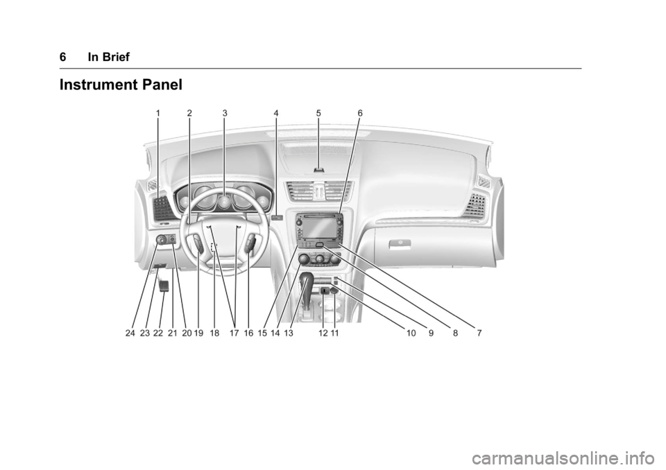 GMC ACADIA 2016 Owners Manual GMC Acadia/Acadia Denali Owner Manual (GMNA-Localizing-U.S./Canada/
Mexico-9159268) - 2016 - crc - 7/31/15
6 In Brief
Instrument Panel GMC ACADIA 2016 Owners Manual GMC Acadia/Acadia Denali Owner Manual (GMNA-Localizing-U.S./Canada/
Mexico-9159268) - 2016 - crc - 7/31/15
6 In Brief
Instrument Panel