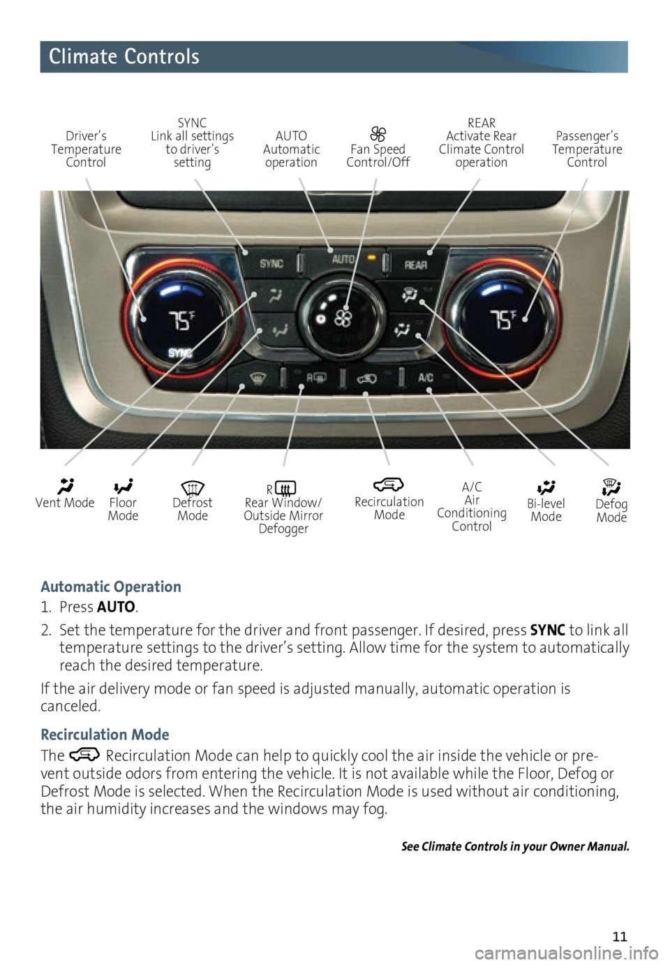 GMC ACADIA 2016  Get To Know Guide 11
Climate Controls
Automatic Operation
1. Press AUTO.
2.  Set the temperature for the driver and front passenger. If desired, press SYNC to link all 
temperature settings to the driver’s setting. A