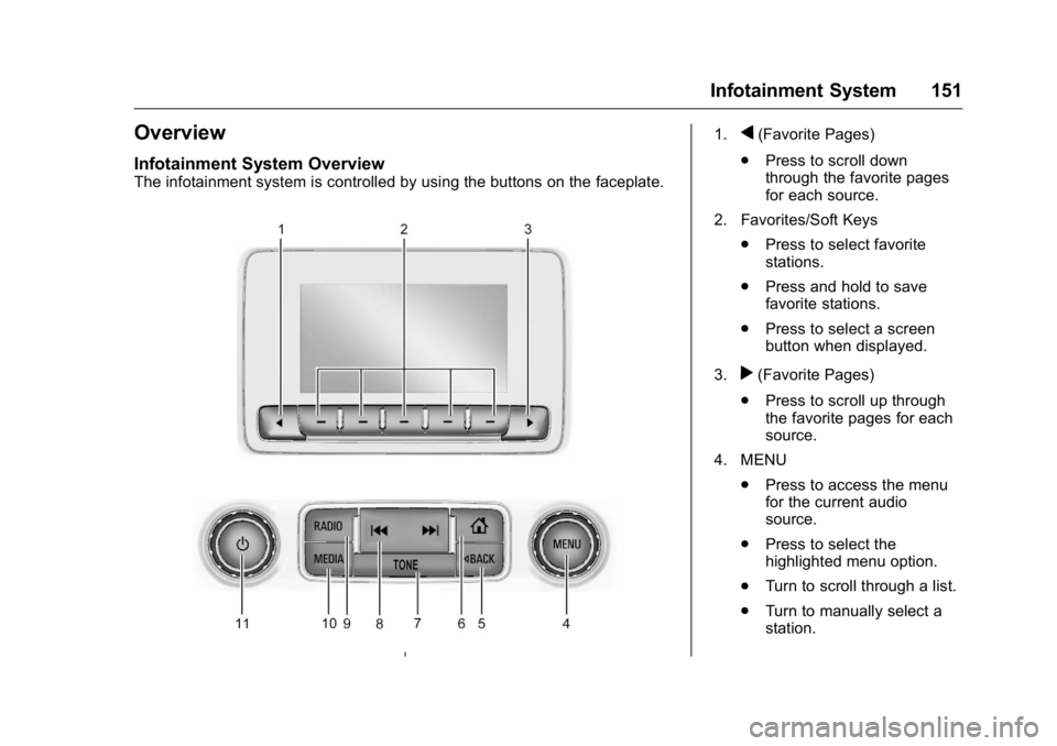 GMC CANYON 2016  Owners Manual GMC Canyon Owner Manual (GMNA-Localizing-U.S/Canada-9159361) -
2016 - crc - 8/25/15
Infotainment System 151
Overview
Infotainment System Overview
The infotainment system is controlled by using the but
