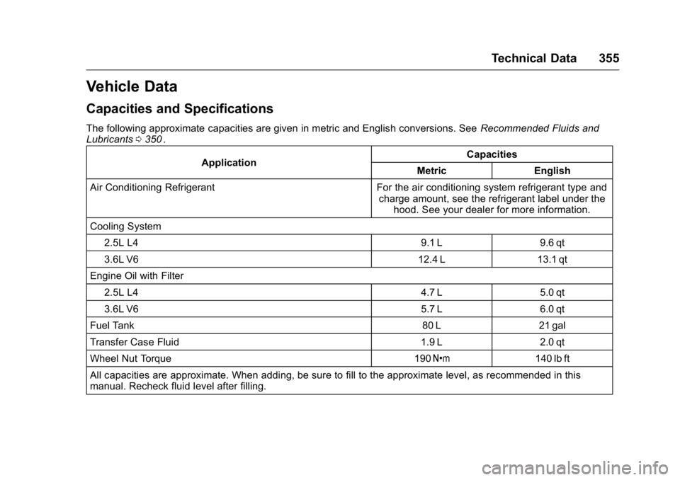 GMC CANYON 2016 Owners Manual GMC Canyon Owner Manual (GMNA-Localizing-U.S/Canada-9159361) -
2016 - crc - 8/25/15
Technical Data 355
Vehicle Data
Capacities and Specifications
The following approximate capacities are given in metr GMC CANYON 2016 Owners Manual GMC Canyon Owner Manual (GMNA-Localizing-U.S/Canada-9159361) -
2016 - crc - 8/25/15
Technical Data 355
Vehicle Data
Capacities and Specifications
The following approximate capacities are given in metr