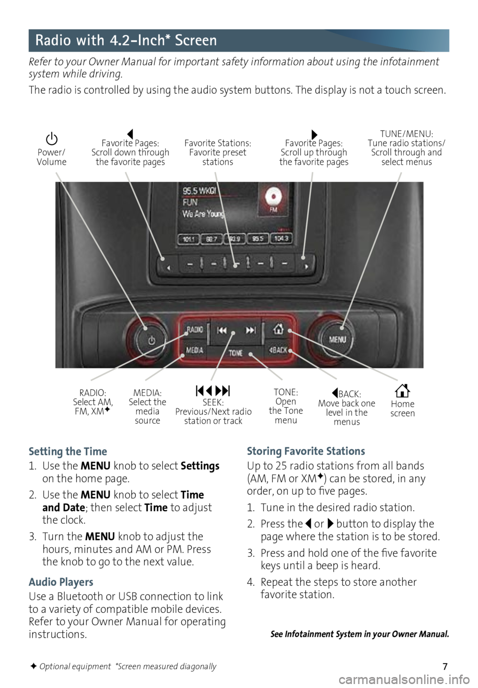 GMC CANYON 2016  Get To Know Guide 7
Radio with 4.2-Inch* Screen
Setting the Time
1. Use the  MENU knob to select  Settings 
on the home page.
2.  Use the  MENU knob to select  Time 
and  Date; then select  Time to adjust 
the  clock.
