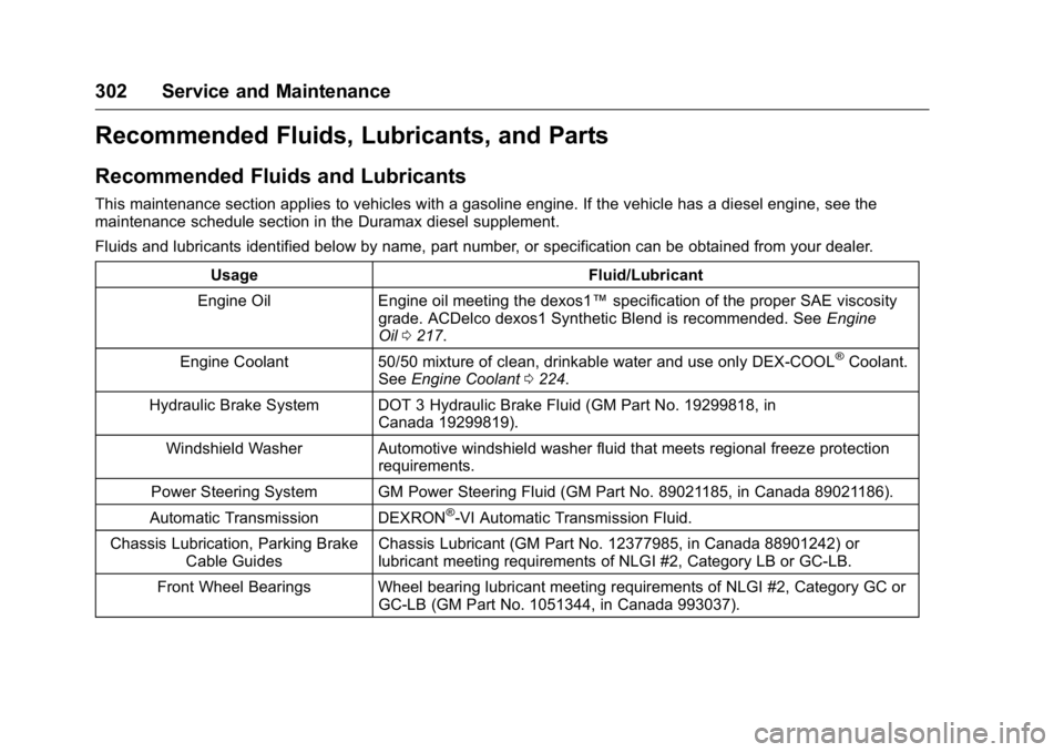 GMC SAVANA 2016  Owners Manual GMC Savana Owner Manual (GMNA-Localizing-U.S./Canada-9159232) -
2016 - crc - 11/11/15
302 Service and Maintenance
Recommended Fluids, Lubricants, and Parts
Recommended Fluids and Lubricants
This maint