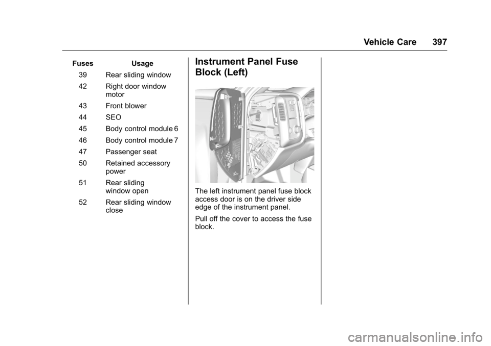 GMC SIERRA 2016 Owners Manual GMC Sierra Owner Manual (GMNA-Localizing-U.S./Canada/Mexico-
9234758) - 2016 - crc - 11/9/15
Vehicle Care 397
FusesUsage
39 Rear sliding window
42 Right door window motor
43 Front blower
44 SEO
45 Bod GMC SIERRA 2016 Owners Manual GMC Sierra Owner Manual (GMNA-Localizing-U.S./Canada/Mexico-
9234758) - 2016 - crc - 11/9/15
Vehicle Care 397
FusesUsage
39 Rear sliding window
42 Right door window motor
43 Front blower
44 SEO
45 Bod