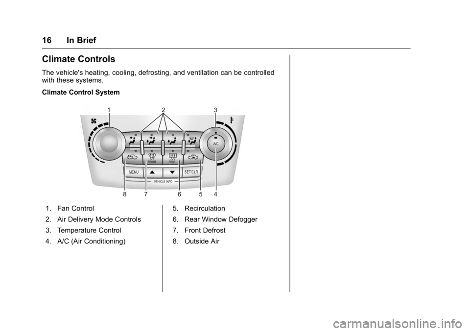 GMC TERRAIN 2016  Owners Manual GMC Terrain/Terrain Denali Owner Manual (GMNA-Localizing-U.S./Canada/
Mexico-9234776) - 2016 - crc - 10/12/15
16 In Brief
Climate Controls
The vehicle's heating, cooling, defrosting, and ventilati