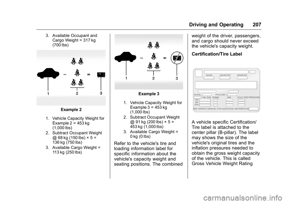 GMC YUKON XL 2016  Owners Manual GMC Yukon/Yukon XL Owner Manual (GMNA-Localizing-U.S/Canada-
9159297) - 2016 - CRC - 10/12/15
Driving and Operating 207
3. Available Occupant andCargo Weight = 317 kg
(700 lbs)
Example 2
1. Vehicle Ca