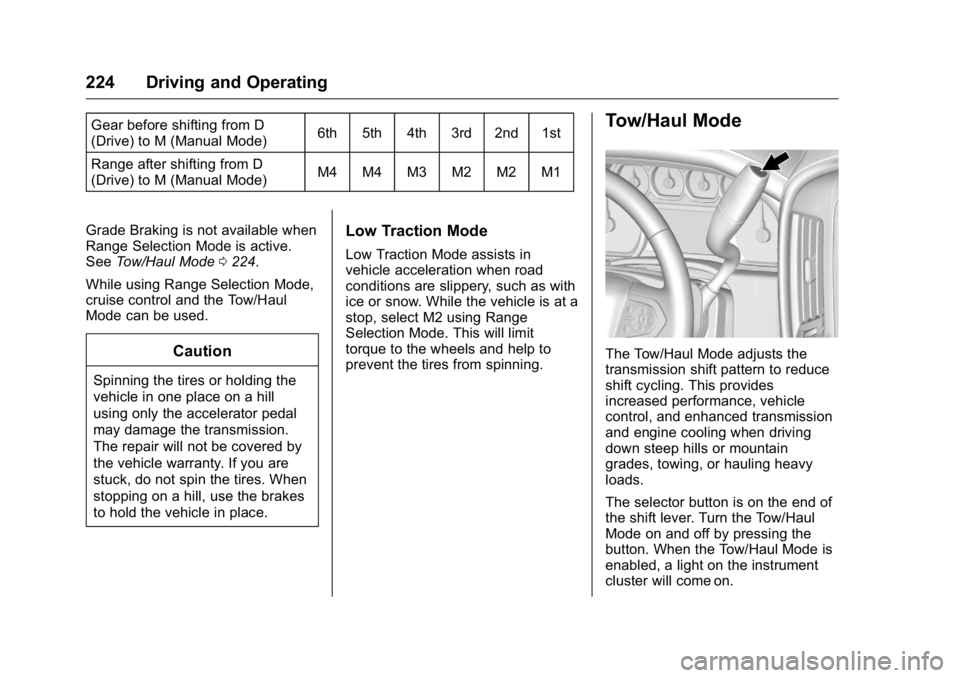 GMC YUKON 2016  Owners Manual GMC Yukon/Yukon XL Owner Manual (GMNA-Localizing-U.S/Canada-
9159297) - 2016 - CRC - 10/12/15
224 Driving and Operating
Gear before shifting from D
(Drive) to M (Manual Mode)6th 5th 4th 3rd 2nd 1st
Ra