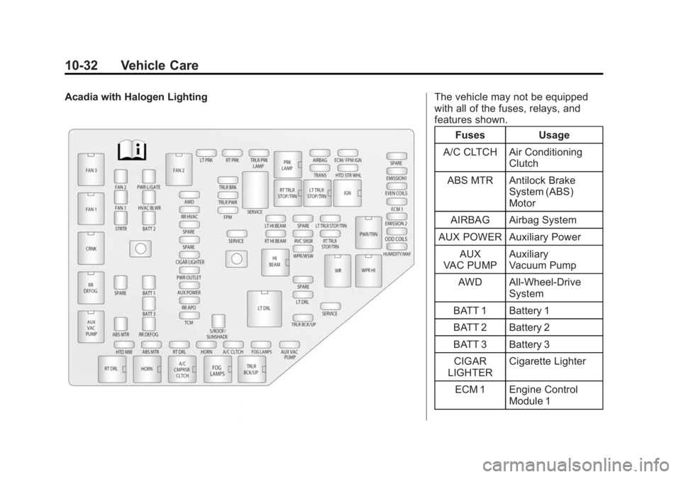 GMC ACADIA 2015 Owners Manual Black plate (32,1)GMC Acadia/Acadia Denali Owner Manual (GMNA-Localizing-U.S./Canada/
Mexico-7576030) - 2015 - CRC - 8/18/14
10-32 Vehicle Care
Acadia with Halogen LightingThe vehicle may not be equip GMC ACADIA 2015 Owners Manual Black plate (32,1)GMC Acadia/Acadia Denali Owner Manual (GMNA-Localizing-U.S./Canada/
Mexico-7576030) - 2015 - CRC - 8/18/14
10-32 Vehicle Care
Acadia with Halogen LightingThe vehicle may not be equip