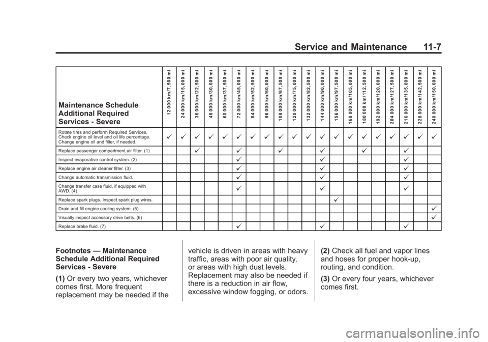 GMC ACADIA 2015  Owners Manual Black plate (7,1)GMC Acadia/Acadia Denali Owner Manual (GMNA-Localizing-U.S./Canada/
Mexico-7576030) - 2015 - CRC - 8/18/14
Service and Maintenance 11-7
Maintenance Schedule
Additional Required
Servic