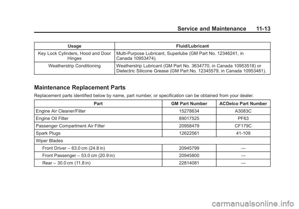 GMC ACADIA 2015  Owners Manual Black plate (13,1)GMC Acadia/Acadia Denali Owner Manual (GMNA-Localizing-U.S./Canada/
Mexico-7576030) - 2015 - CRC - 8/18/14
Service and Maintenance 11-13
UsageFluid/Lubricant
Key Lock Cylinders, Hood