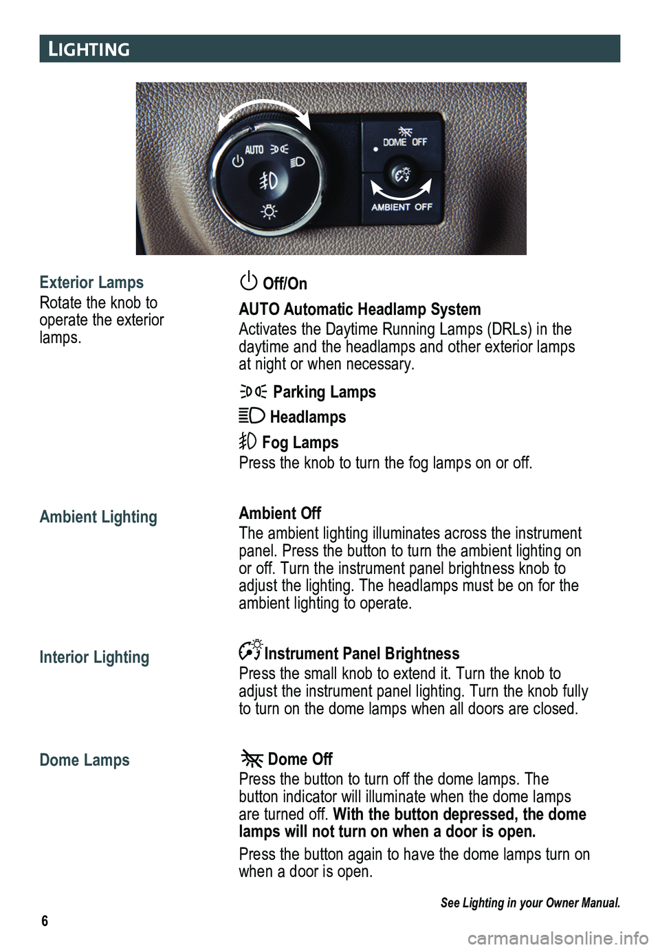 GMC ACADIA 2015  Get To Know Guide 6
lIghtIng
Exterior Lamps
Rotate the knob to operate the exterior lamps.
 
Ambient Lighting
 
Interior Lighting
Dome Lamps
 
 Off/On 
AUTO Automatic Headlamp System
Activates the Daytime Running Lamps