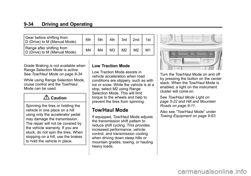 GMC CANYON 2015 Owners Manual Black plate (34,1)GMC Canyon Owner Manual (GMNA-Localizing-U.S./Canada-7587000) -
2015 - CRC - 3/17/15
9-34 Driving and Operating
Gear before shifting from
D (Drive) to M (Manual Mode)6th 5th 4th 3rd GMC CANYON 2015 Owners Manual Black plate (34,1)GMC Canyon Owner Manual (GMNA-Localizing-U.S./Canada-7587000) -
2015 - CRC - 3/17/15
9-34 Driving and Operating
Gear before shifting from
D (Drive) to M (Manual Mode)6th 5th 4th 3rd