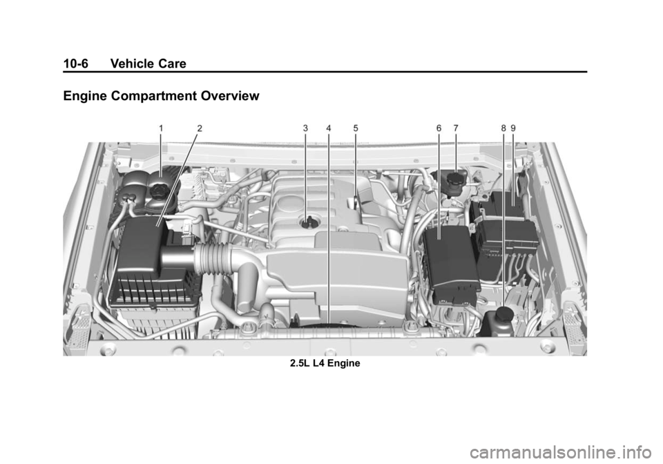 GMC CANYON 2015 Owners Manual Black plate (6,1)GMC Canyon Owner Manual (GMNA-Localizing-U.S./Canada-7587000) -
2015 - CRC - 3/17/15
10-6 Vehicle Care
Engine Compartment Overview
2.5L L4 Engine GMC CANYON 2015 Owners Manual Black plate (6,1)GMC Canyon Owner Manual (GMNA-Localizing-U.S./Canada-7587000) -
2015 - CRC - 3/17/15
10-6 Vehicle Care
Engine Compartment Overview
2.5L L4 Engine