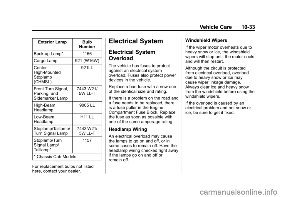GMC CANYON 2015  Owners Manual Black plate (33,1)GMC Canyon Owner Manual (GMNA-Localizing-U.S./Canada-7587000) -
2015 - CRC - 3/17/15
Vehicle Care 10-33
Exterior Lamp BulbNumber
Back-up Lamp* 1156
Cargo Lamp 921 (W16W)
Center
High-