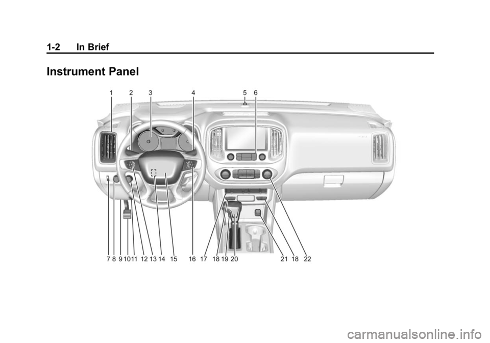 GMC CANYON 2015  Owners Manual Black plate (2,1)GMC Canyon Owner Manual (GMNA-Localizing-U.S./Canada-7587000) -
2015 - CRC - 3/17/15
1-2 In Brief
Instrument Panel 