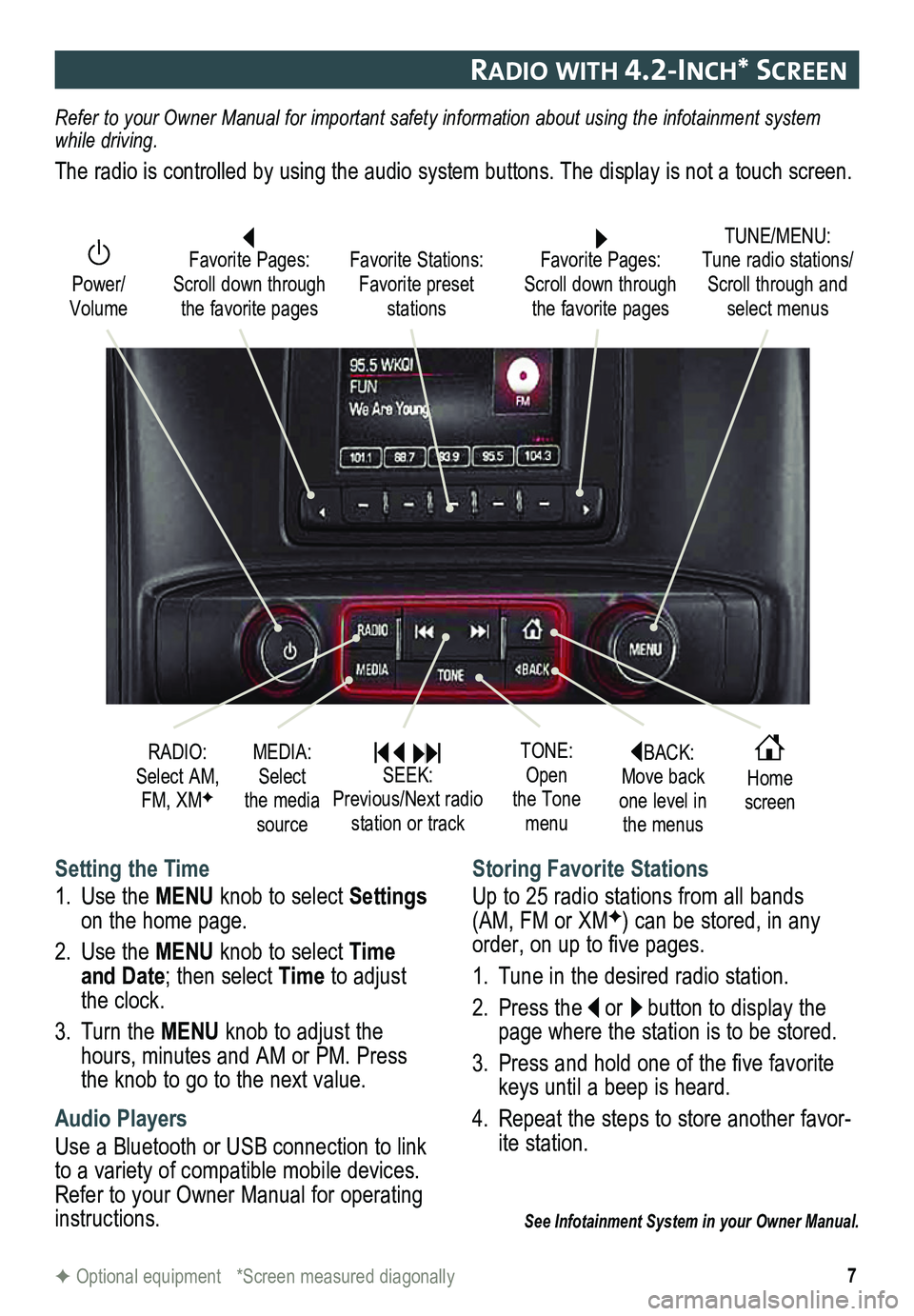 GMC CANYON 2015  Get To Know Guide 7
radIo WIth 4.2-Inch* screen
F Optional equipment   *Screen measured diagonally
Setting the Time
1. Use the MENU knob to select Settings on the home page.
2. Use the MENU knob to select Time and Date