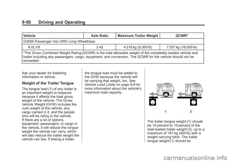 GMC SAVANA 2015  Owners Manual Black plate (50,1)GMC Savana Owner Manual (GMNA-Localizing-U.S./Canada-7707482) -
2015 - crc - 1/20/15
9-50 Driving and Operating
VehicleAxle Ratio Maximum Trailer Weight GCWR*
G3500 Passenger Van 2WD