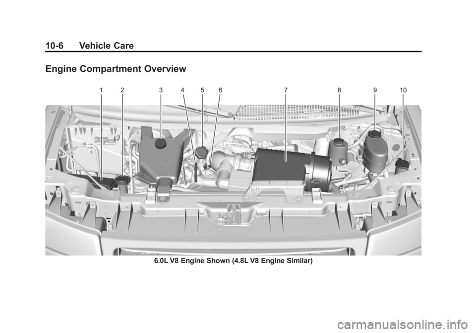 GMC SAVANA 2015  Owners Manual Black plate (6,1)GMC Savana Owner Manual (GMNA-Localizing-U.S./Canada-7707482) -
2015 - crc - 1/20/15
10-6 Vehicle Care
Engine Compartment Overview
6.0L V8 Engine Shown (4.8L V8 Engine Similar) 