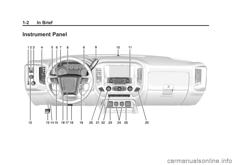 GMC SIERRA 2015  Owners Manual Black plate (2,1)GMC 2015i Sierra Denali Owner Manual (GMNA-Localizing-U.S./Canada/
Mexico-8431500) - 2015 - crc - 6/20/14
1-2 In Brief
Instrument Panel 