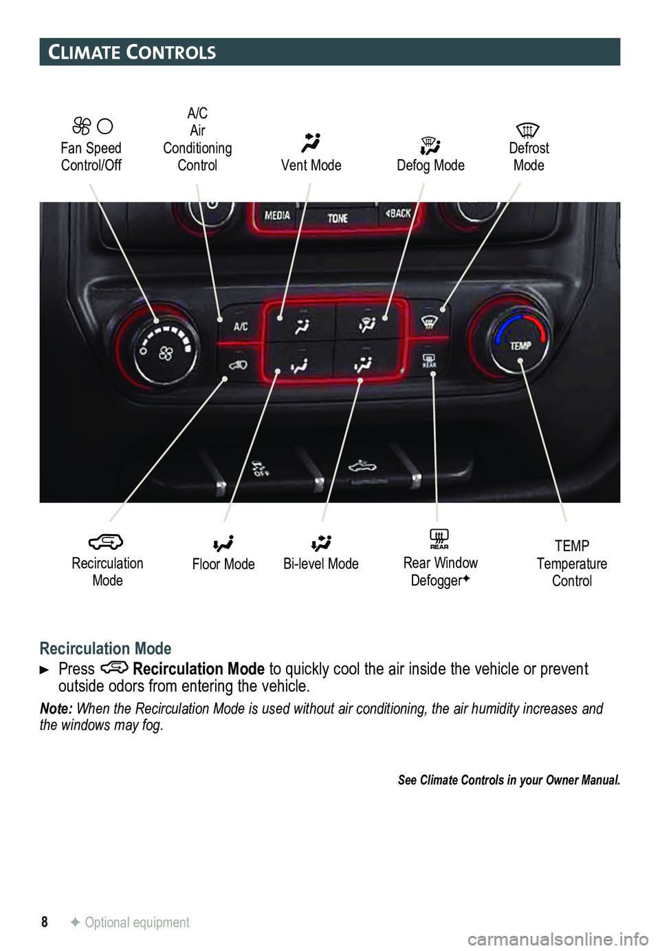 GMC SIERRA 2015  Get To Know Guide 8
clImate controls
Recirculation Mode
 Press Recirculation Mode to quickly cool the air inside the vehicle or prevent  
outside odors from entering the vehicle. 
Note: When the Recirculation Mode is u