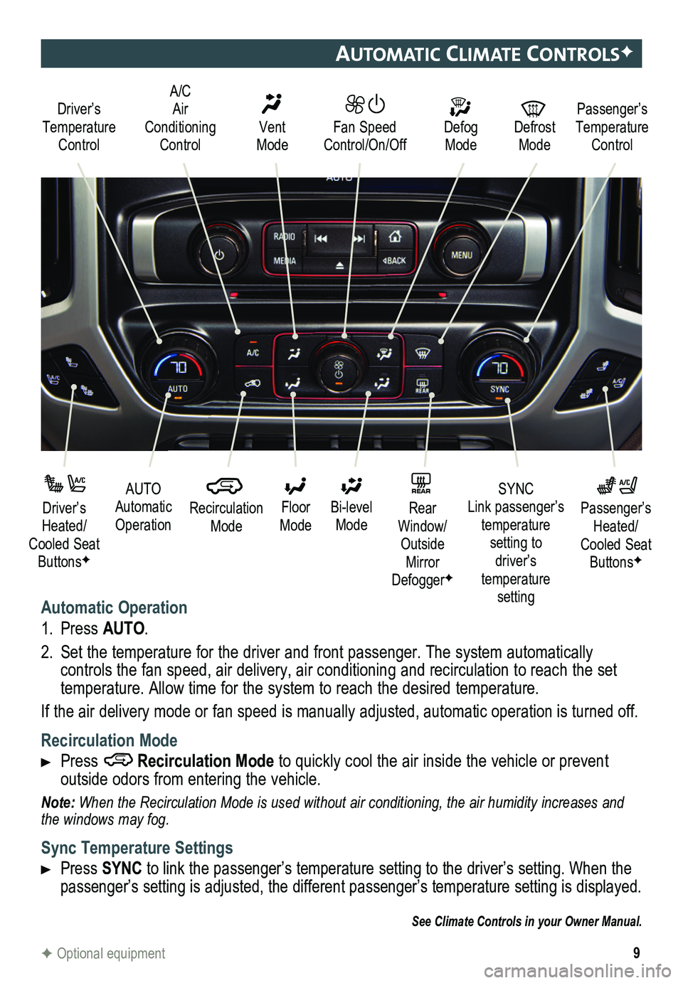 GMC SIERRA 2015  Get To Know Guide 9
automatIc clImate controlsF
Automatic Operation
1. Press AUTO.
2. Set the temperature for the driver and front passenger. The system autom\
atically  
controls the fan speed, air delivery, air condi