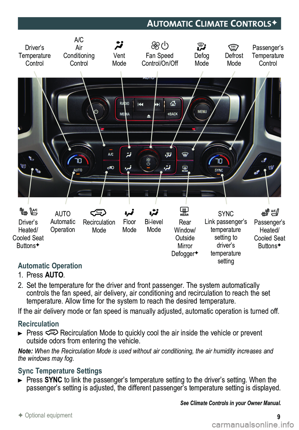 GMC SIERRA HD 2015 Get To Know Guide 9
automatIc clImate controlsF
Automatic Operation
1. Press AUTO.
2. Set the temperature for the driver and front passenger. The system autom\
atically
controls the fan speed, air delivery, air condi GMC SIERRA HD 2015 Get To Know Guide 9
automatIc clImate controlsF
Automatic Operation
1. Press AUTO.
2. Set the temperature for the driver and front passenger. The system autom\
atically
controls the fan speed, air delivery, air condi