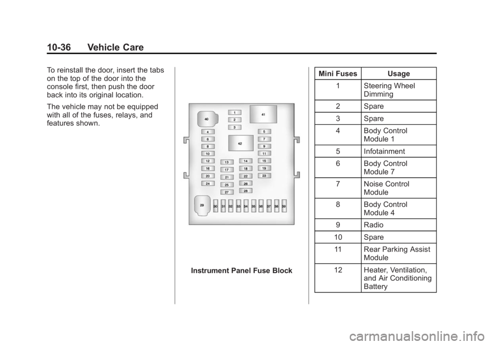 GMC TERRAIN 2015  Owners Manual Black plate (36,1)GMC Terrain/Terrain Denali Owner Manual (GMNA-Localizing-U.S./Canada/
Mexico-7707484) - 2015 - crc - 10/1/14
10-36 Vehicle Care
To reinstall the door, insert the tabs
on the top of t