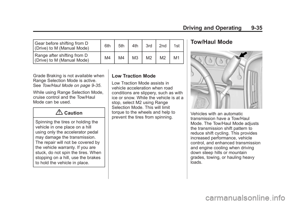 GMC YUKON 2015  Owners Manual Black plate (35,1)GMC Yukon/Yukon XL Owner Manual (GMNA-Localizing-U.S./Canada/
Mexico-7063682) - 2015 - CRC - 6/5/14
Driving and Operating 9-35
Gear before shifting from D
(Drive) to M (Manual Mode)6