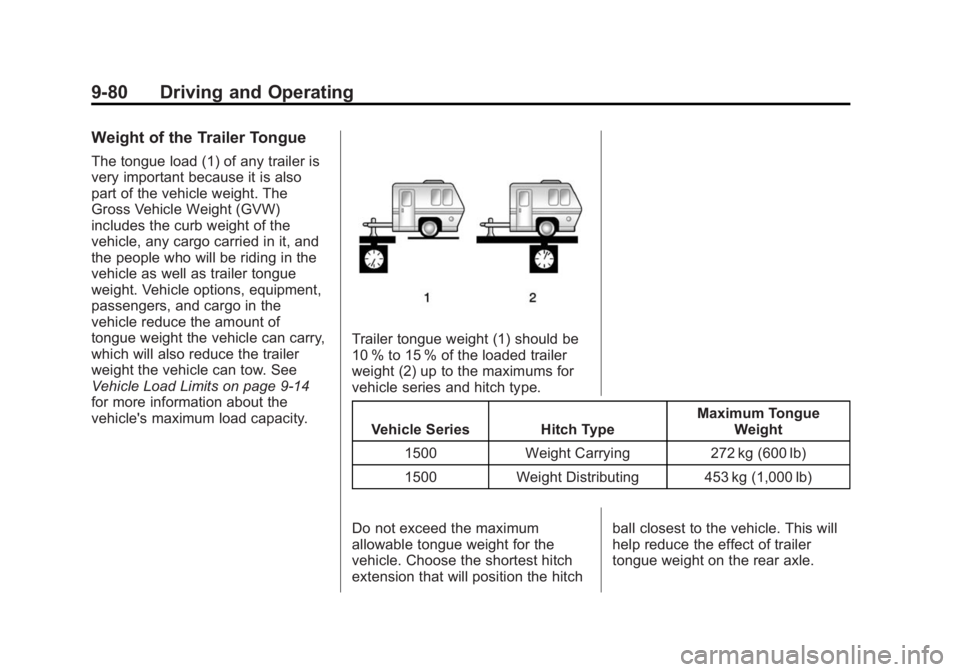 GMC YUKON 2015  Owners Manual Black plate (80,1)GMC Yukon/Yukon XL Owner Manual (GMNA-Localizing-U.S./Canada/
Mexico-7063682) - 2015 - CRC - 6/5/14
9-80 Driving and Operating
Weight of the Trailer Tongue
The tongue load (1) of any