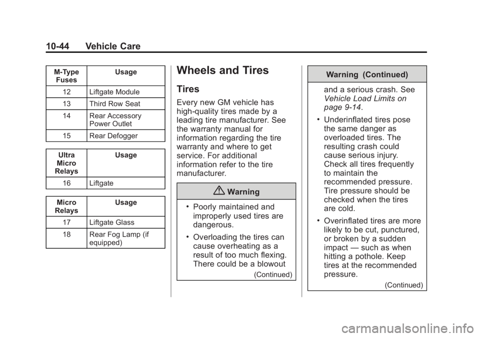 GMC YUKON 2015  Owners Manual Black plate (44,1)GMC Yukon/Yukon XL Owner Manual (GMNA-Localizing-U.S./Canada/
Mexico-7063682) - 2015 - crc - 6/5/14
10-44 Vehicle Care
M-TypeFuses Usage
12 Liftgate Module
13 Third Row Seat
14 Rear 