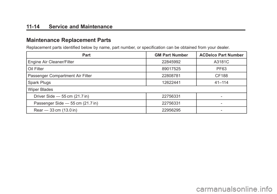 GMC YUKON 2015 Owners Manual Black plate (14,1)GMC Yukon/Yukon XL Owner Manual (GMNA-Localizing-U.S./Canada/
Mexico-7063682) - 2015 - crc - 6/5/14
11-14 Service and Maintenance
Maintenance Replacement Parts
Replacement parts iden GMC YUKON 2015 Owners Manual Black plate (14,1)GMC Yukon/Yukon XL Owner Manual (GMNA-Localizing-U.S./Canada/
Mexico-7063682) - 2015 - crc - 6/5/14
11-14 Service and Maintenance
Maintenance Replacement Parts
Replacement parts iden