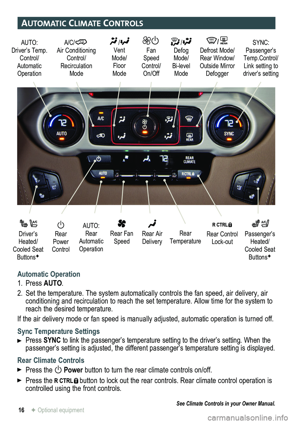 GMC YUKON 2015  Get To Know Guide 16
automatIc clImate controls
Automatic Operation
1. Press AUTO.
2. Set the temperature. The system automatically   
controls the fan speed, air delivery, air conditioning and recirculation to reach t
