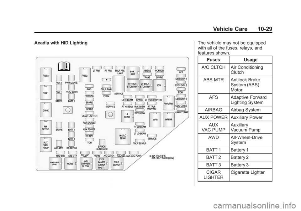 GMC ACADIA 2014  Owners Manual Black plate (29,1)GMC Acadia/Acadia Denali Owner Manual (GMNA-Localizing-U.S./Canada/
Mexico-6014315) - 2014 - crc - 8/15/13
Vehicle Care 10-29
Acadia with HID LightingThe vehicle may not be equipped
