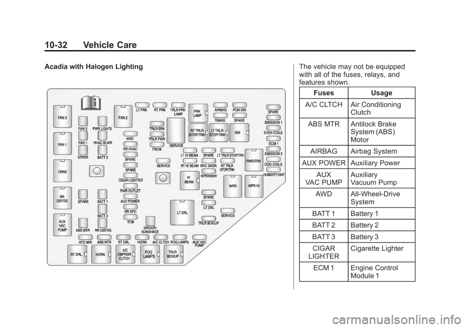 GMC ACADIA 2014 Owners Manual Black plate (32,1)GMC Acadia/Acadia Denali Owner Manual (GMNA-Localizing-U.S./Canada/
Mexico-6014315) - 2014 - crc - 8/15/13
10-32 Vehicle Care
Acadia with Halogen LightingThe vehicle may not be equip GMC ACADIA 2014 Owners Manual Black plate (32,1)GMC Acadia/Acadia Denali Owner Manual (GMNA-Localizing-U.S./Canada/
Mexico-6014315) - 2014 - crc - 8/15/13
10-32 Vehicle Care
Acadia with Halogen LightingThe vehicle may not be equip