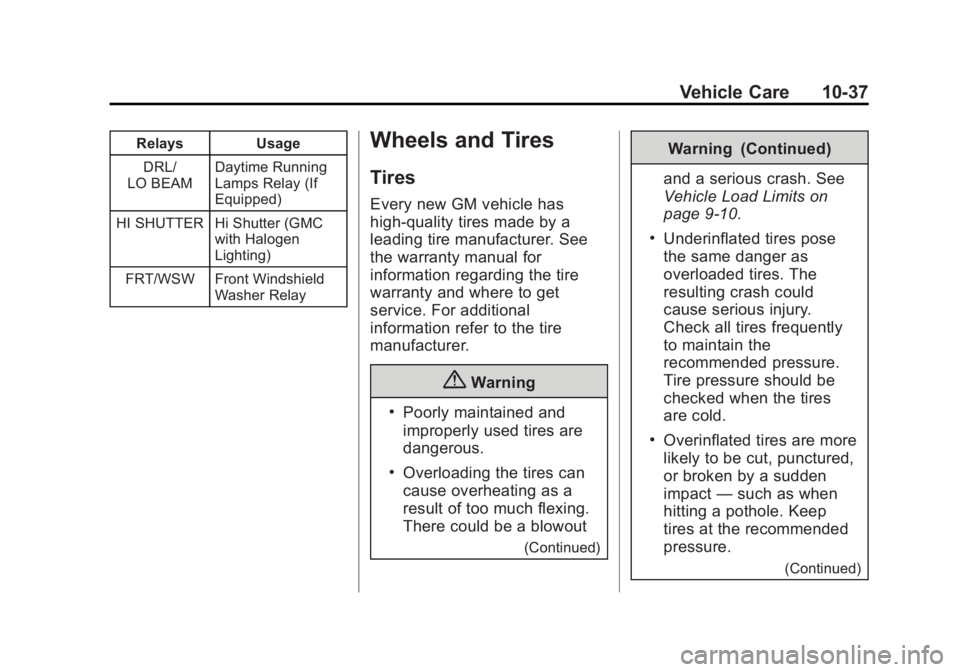 GMC ACADIA 2014 Owners Manual Black plate (37,1)GMC Acadia/Acadia Denali Owner Manual (GMNA-Localizing-U.S./Canada/
Mexico-6014315) - 2014 - crc - 8/15/13
Vehicle Care 10-37
RelaysUsage
DRL/
LO BEAM Daytime Running
Lamps Relay (If GMC ACADIA 2014 Owners Manual Black plate (37,1)GMC Acadia/Acadia Denali Owner Manual (GMNA-Localizing-U.S./Canada/
Mexico-6014315) - 2014 - crc - 8/15/13
Vehicle Care 10-37
RelaysUsage
DRL/
LO BEAM Daytime Running
Lamps Relay (If