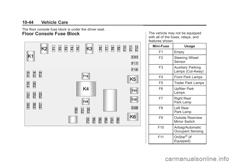 GMC SAVANA 2014 Owners Manual Black plate (44,1)GMC Savana Owner Manual (GMNA-Localizing-U.S./Canada-6014682) -
2014 - CRC 2nd Edition - 8/26/13
10-44 Vehicle Care
Floor Console Fuse Block
The floor console fuse block is under the GMC SAVANA 2014 Owners Manual Black plate (44,1)GMC Savana Owner Manual (GMNA-Localizing-U.S./Canada-6014682) -
2014 - CRC 2nd Edition - 8/26/13
10-44 Vehicle Care
Floor Console Fuse Block
The floor console fuse block is under the