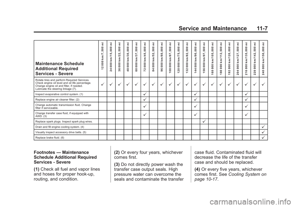 GMC SAVANA 2014 Owners Manual Black plate (7,1)GMC Savana Owner Manual (GMNA-Localizing-U.S./Canada-6014682) -
2014 - CRC 2nd Edition - 8/26/13
Service and Maintenance 11-7
Maintenance Schedule
Additional Required
Services - Sever GMC SAVANA 2014 Owners Manual Black plate (7,1)GMC Savana Owner Manual (GMNA-Localizing-U.S./Canada-6014682) -
2014 - CRC 2nd Edition - 8/26/13
Service and Maintenance 11-7
Maintenance Schedule
Additional Required
Services - Sever